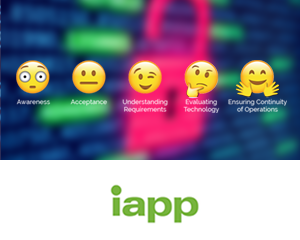 The five big data stages of adjustment to the GDPR - IAPP