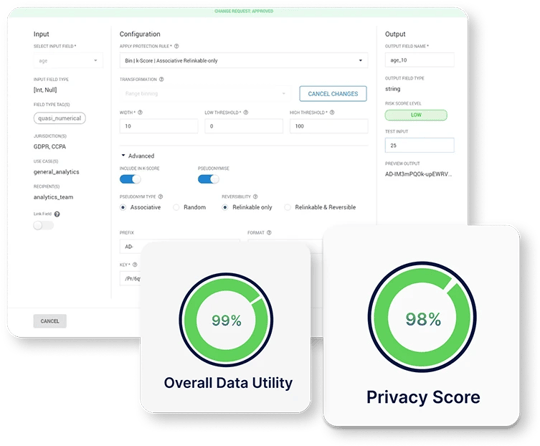 An on-premise cloud-native data security platform for the full-spectrum data protection