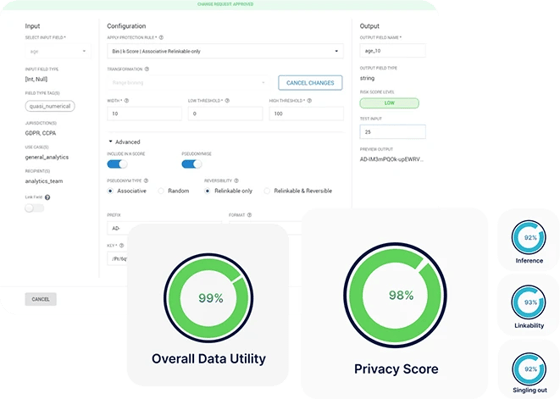 Anonos Data Embassy®