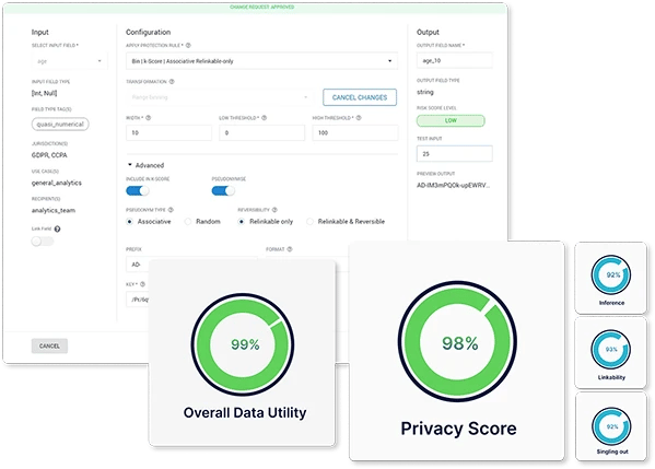 Data Privacy