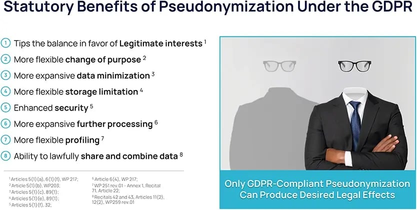 Legal Benefits of Statutory Pseudonymization