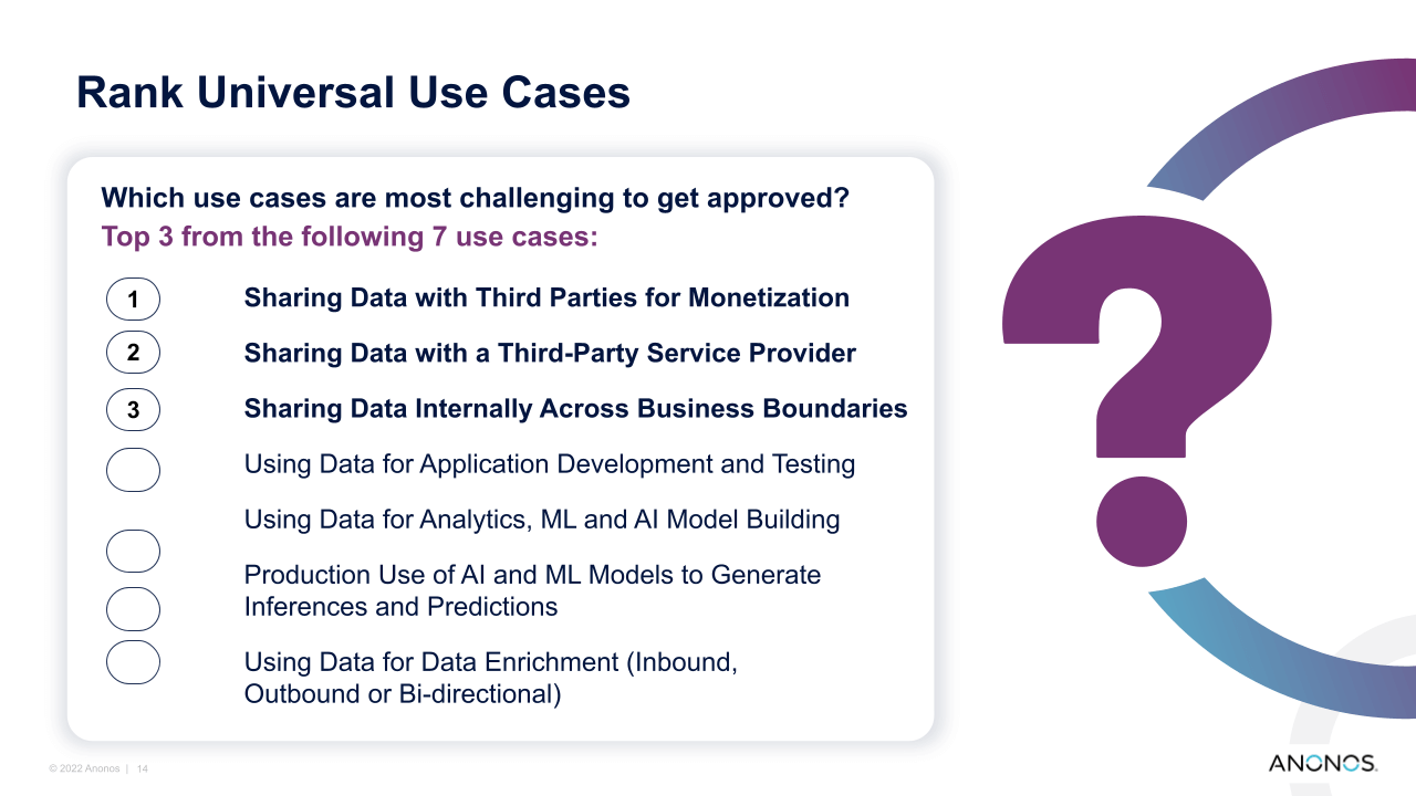 Rank Universal Use Cases