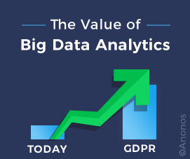 3 GDPR Compliant Strategies to Maximize the Value of Big Data Analytics