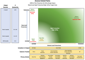 Data Scientist Expert Opinion