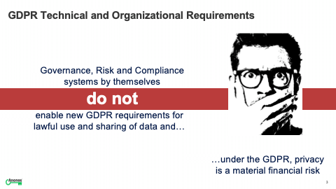 GDPR Technical and Organizational Requirements