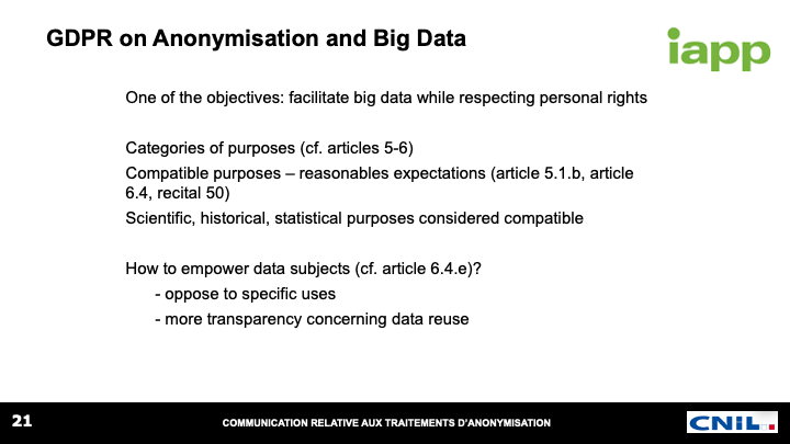 GDPR on Anonymisation and Big Data