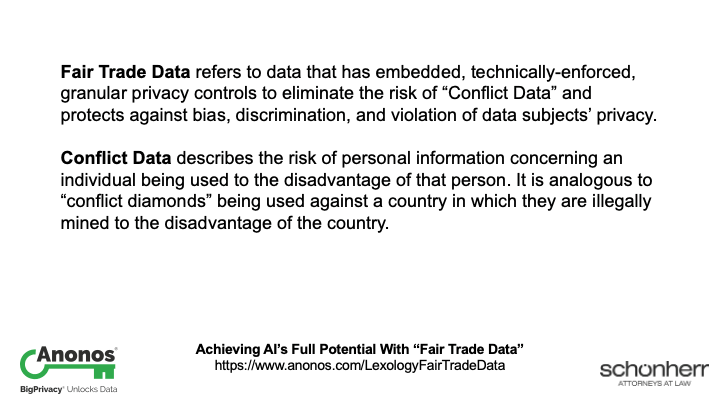 Fair Trade Data refers to data that has embedded, technically-enforced, granular privacy controls to eliminate the risk of 'Conflict Data' and protects against bias, discrimination, and violation of data subjects privacy.