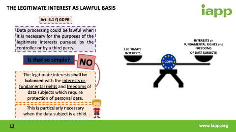 The Legitimate Interest as Lawful Basis