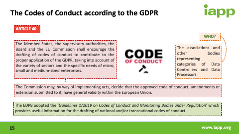 The Codes of Conduct according to the GDPR