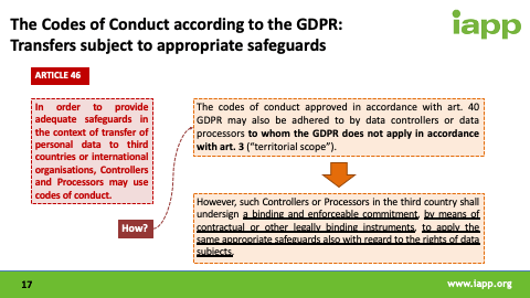 The Codes of Conduct according to the GDPR: Transfers subject to appropriate safeguards