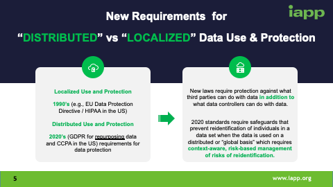 New Requirements for 'Distributed' vs 'Localized' Data Use & Protection