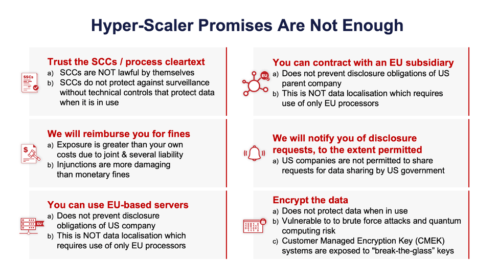 Hyper-Scaler Promises Are Not Enough