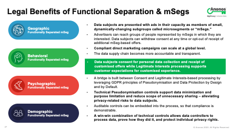 Legal Benefits of Functional Separation & mSegs