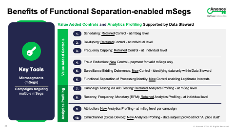 Benefits of Functional Separation-enabled mSegs