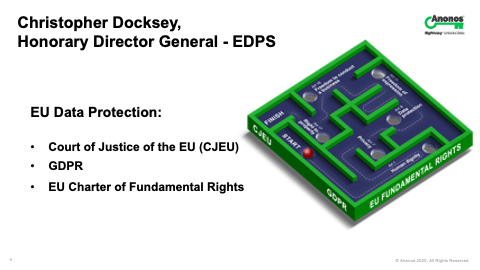 Christopher Docksey, Honorary Director General - EDPS