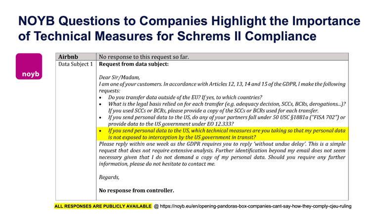 NOYB Questions to Companies Highlight the Importance of Technical Measures for Schrems II Compliance