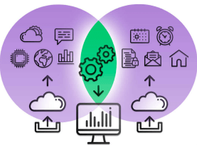 Share, Combine & Enrich Data