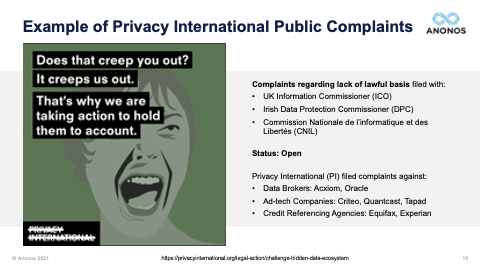Example of Privacy International Public Complaints