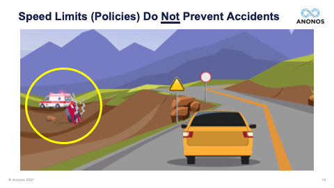 Speed Linmits (Policies) Do Not Prevent Accidents