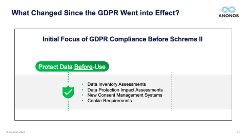 What Changed Since the GDPR Went into Effect?