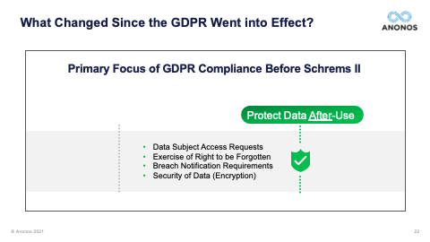 What Changed Since the GDPR Went into Effect?