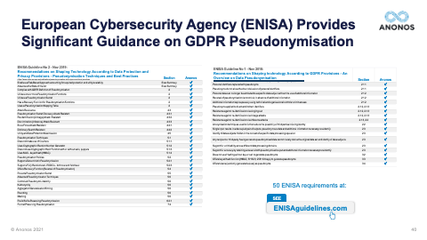 European Cybersecurity Agency (ENISA) Provides Significant Guidance on GDPR Pseudonymisation