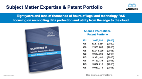 Subject Matter Expertise & Patent Portfolio