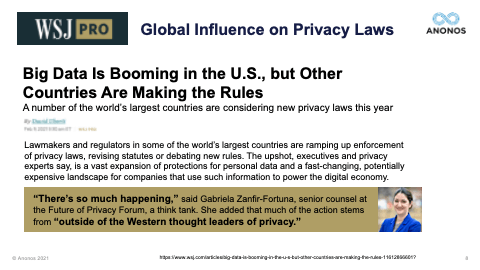 Global Influence on Privacy Laws