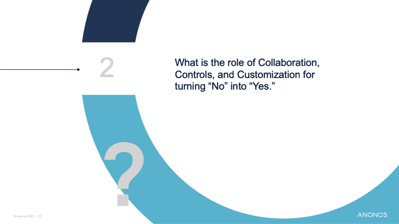 What is the role of Collaboration, Controls, and Customization for turning “No” into “Yes.”