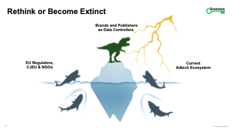 Rethink of Become Extinct