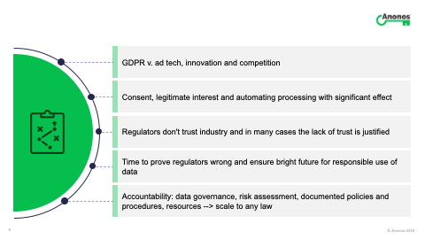 GDPR v. ad tech, innovation and competition