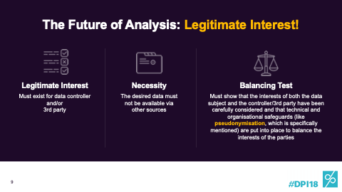 The Future of Analysis: Legitimate Interest!