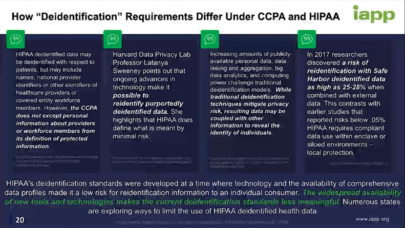 How 'Deidentification' Requirements Differ Under CCPA and HIPAA