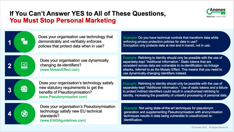 If You Can't Answer YES to All of These Questions, You Must Stop Personal Marketing