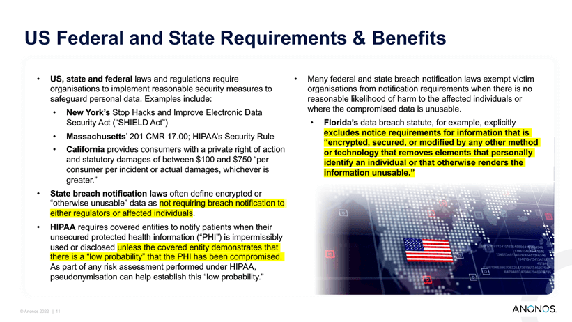 US Federal and State Requirements & Benefits