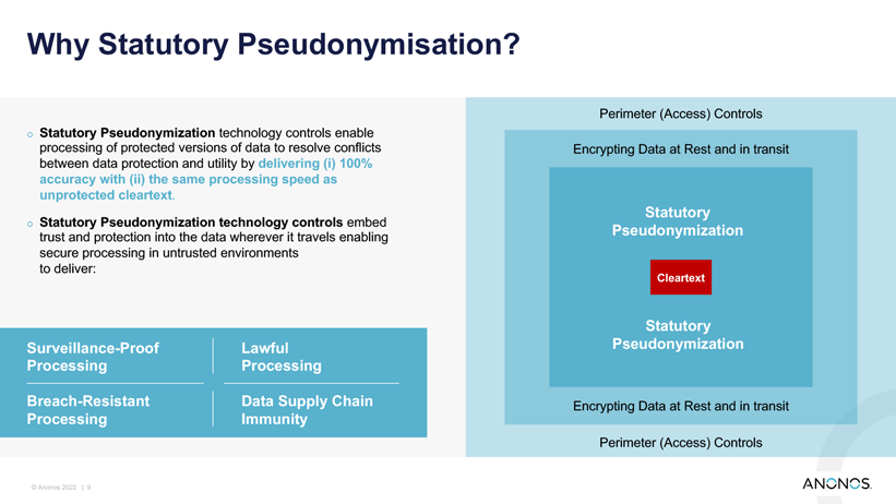 Why Statutory Pseudonymization?