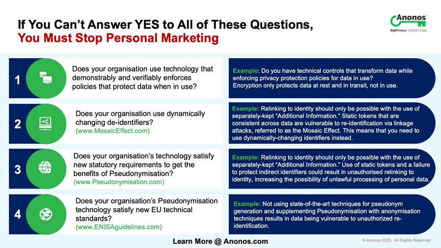 If You Can't Answer YES to All of These Questions, You Must Stop Personal Marketing