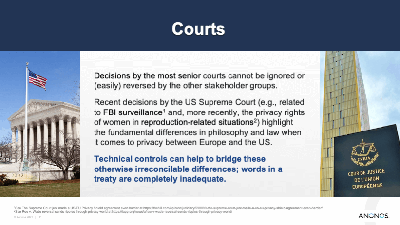 Decisions by the most senior courts cannot be ignored or (easily) reversed by the other stakeholder groups.