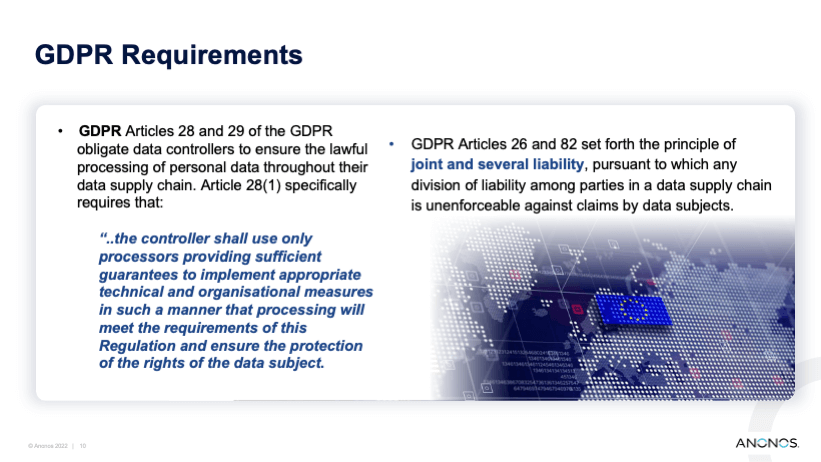 GDPR Requirements