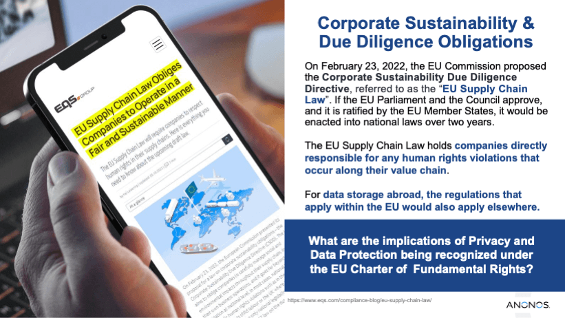 Corporate Sustainability & Due Diligence Obligations