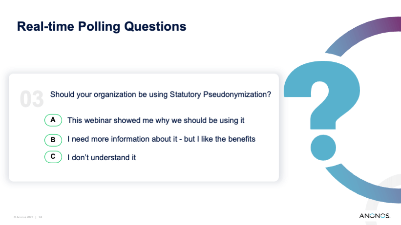 Real-time Polling Questions