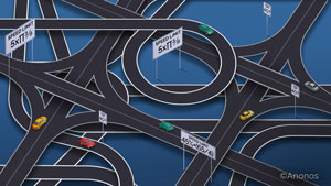 AdTech Industry Compliance & Speeding - Part II