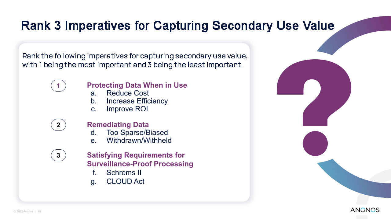 Rank 3 Imperatives for Capturing Secondary Use Value
