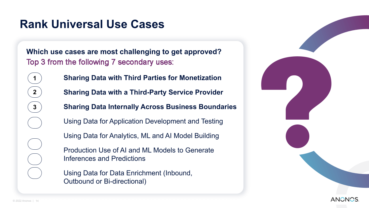 Rank Universal Use Cases