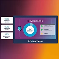 Anonymeter