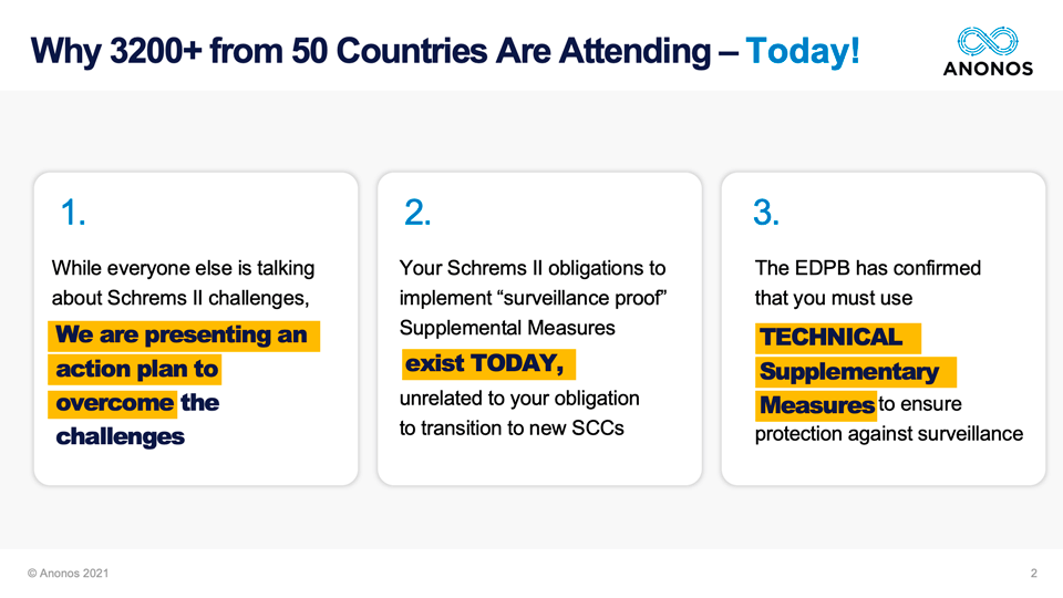 Why 3200+ from 50 Countries Are Attending - Today!