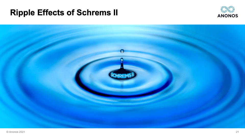 Ripple Effects of Schrems II