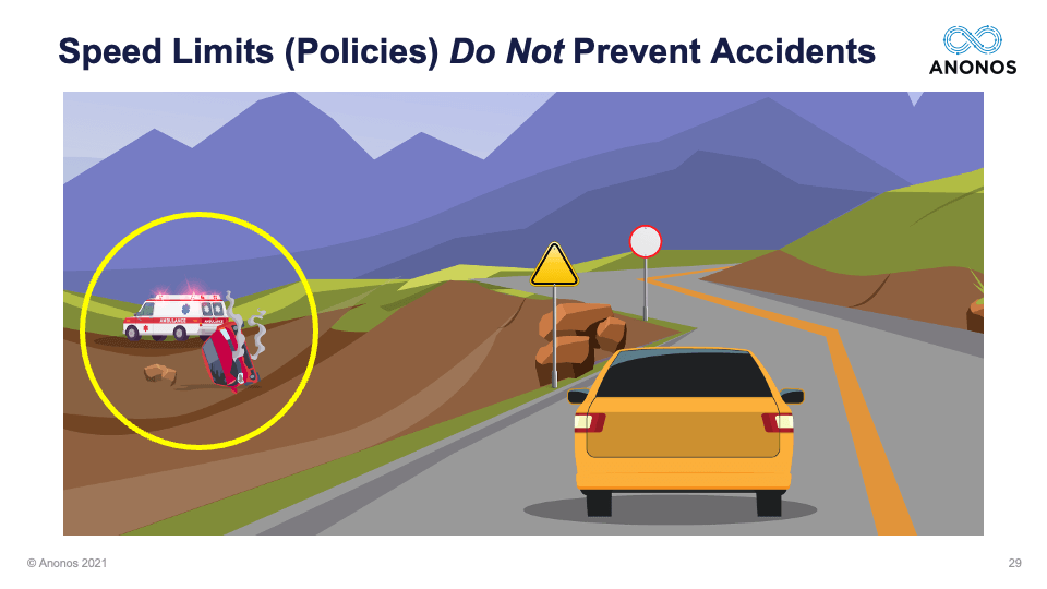 Speed Limits (Policies) Do Not Prevent Accidents