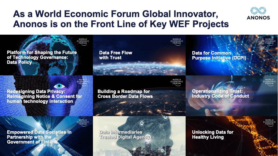 As a World Economic Forum Global Innovator, Anonos is on the Front Line of Key WEF Projects
