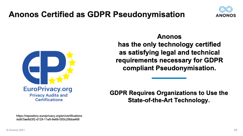 Anonos Certified as GDPR Pseudonymisation